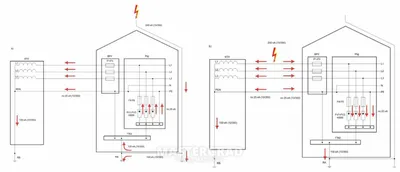 Купить ограничитель импульсных перенапряжений ОПС1-B-1P (TGDY55II-30) 1Р  30кА класс B АТРИОН в Минске — TM.by