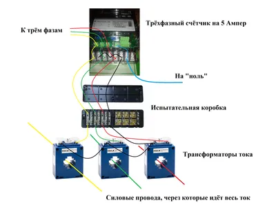 Как измерить электроэнергию с током больше 100 Ампер? Всё, что вам нужно  знать про трансформаторы тока! | Электрика для всех | Дзен