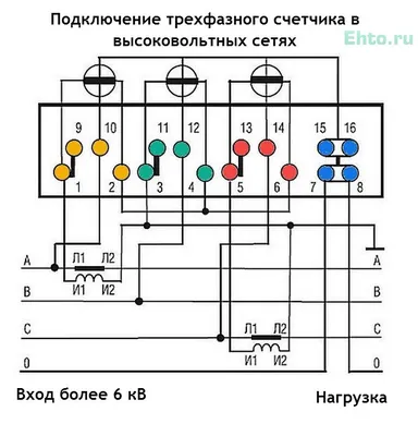 Схемы подключения электросчетчиков | Electric-Blogger | Дзен