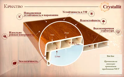 Подоконники Crystalit от производителя Укрфасадбуд