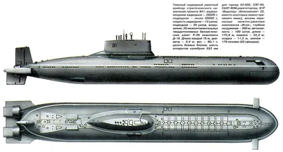 Подлодка Амур е600: Что известно о новой российской подводной лодке - KP.RU