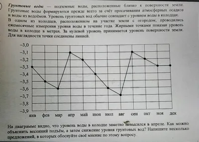 Вода для жизни | Научная Библиотека Пермского Государственного  Национального Исследовательского Университета