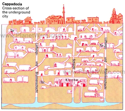 Подземный город на 20 этажей вниз!Как житель Турции обнаружил дверь в иной  мир - YouTube