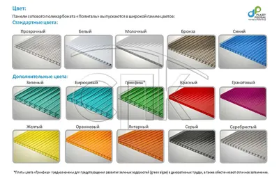 Монолитный поликарбонат Novattro от SafPlast