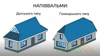 Дачные дома Форма крыши с полувальмовой крышей - оптимальные цены на  проекты и строительство, звоните!