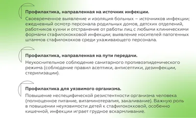 Стафилококк. Симптомы, виды, причины возникновения и лечение заболевания –  Семейная клиника «Доктор АННА»