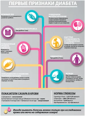 Как улучшить состояние ногтей: советы по укреплению ногтей на руках