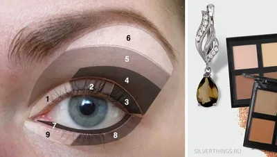 Макияж для карих глаз: выбираем тени и карандаши для красивого макияжа для карих  глаз