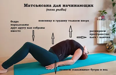 Йога в деталях: поза Рыбы для начинающих — yogavecplaisir.com