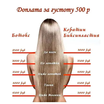 keratin_ob_nsk - 📌Актуальный прайс лист с 01.06‼️‼️‼️  #кератиновоевыпрямление #кератиновоевыпрямлениеволос#ботоксдляволос #ботокс  #ботоксобь #ботоксновосибирск #кератинобь #кератинфетисова | Facebook