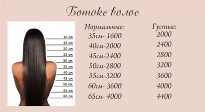 Ботокс для волос в Минске – цены в салоне красоты ИнСити