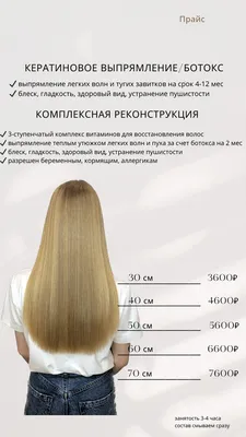 Ботокс волос | УСЛУГИ и ЦЕНЫ | салоны красоты SPATIME в Минске