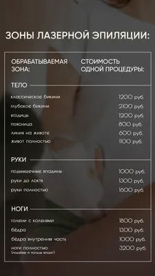 Шугаринг Екатеринбург. Записаться в \"Все Гладко\"