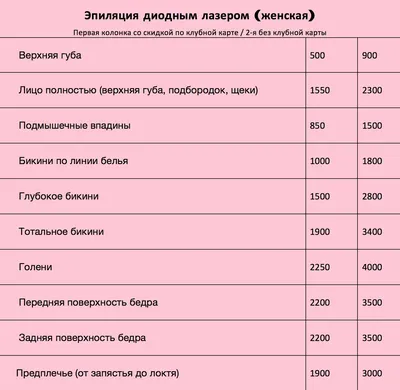 Прайс-лист компании Эпилайн