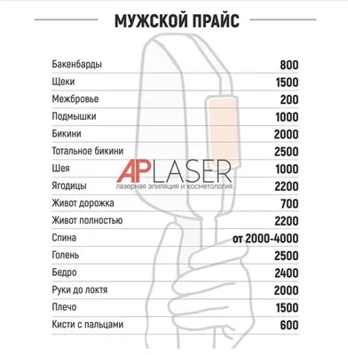 Шаблон листовки №12330 - маникюр, педикюр, салоны красоты, шугаринг -  скачать листовку A5 на PRINTUT