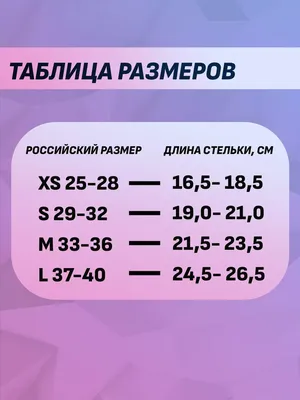 Хоккейные коньки: взгляд под микроскопом профессионала