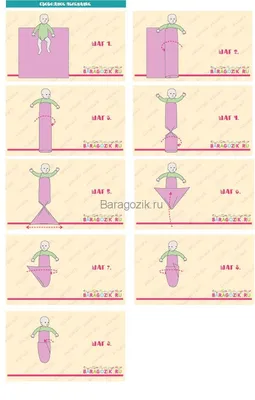 Как пеленать новорожденного: инструкция и полезные советы