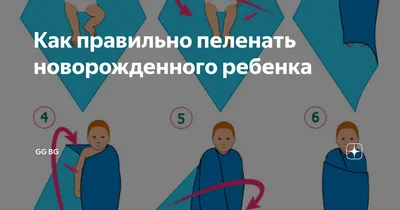 Правильное пеленание новорожденного малыша? | «Nice Cat»