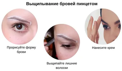 Как правильно выщипать брови (красивые брови)- купить в Киеве |  Tufishop.com.ua
