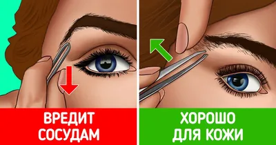 Как выщипывать брови пинцетом, чтобы не было больно - 7Дней.ру
