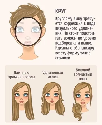 Коса вокруг головы (красивая женская прическа) - купить в Киеве |  Tufishop.com.ua