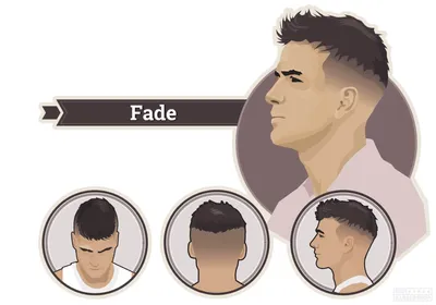 Стрижка Фейд, мужская стрижка Fade, фото – TOP BARBERSHOP