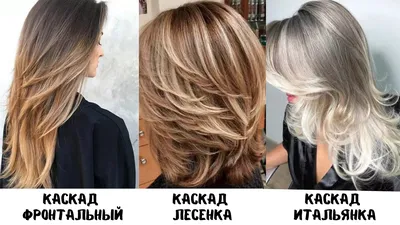 Каскад (на длинные волосы с челкой) - идеи стрижек|Tufishop.com.ua