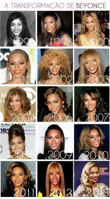 Bey Through The Years | Beyonce hair, Beyonce, Beyonce queen