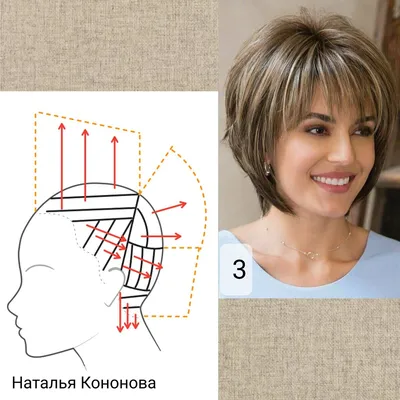 Стрижки без укладки: как выбрать на длинные, короткие и средние волосы, как  ухаживать – домашняя косметология
