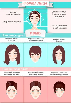 23 прически для овального типа лица на примере звезд | MARIECLAIRE