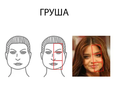 Стрижка шегги на средние волосы (окрашивание у лица)- идеи | Tufishop.com.ua