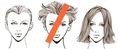 Стрижки и прически для треугольной формы лица и тонких волос: фото до и  после