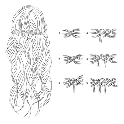 Прически с косами: 8 стильных вариантов на лето | theGirl