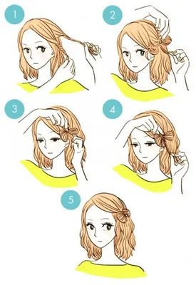Укладка волос любой длины женская и мужская