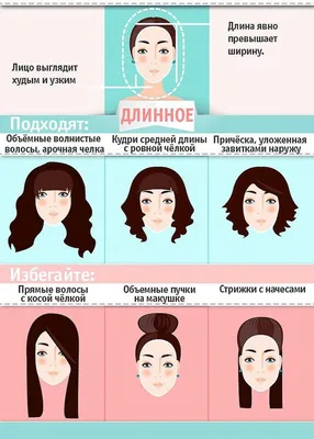 Стрижки и прически по форме лица - DiscoverStyle.ru