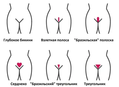 Интимная стрижка \"полоска\": разнообразие вариантов, использование шаблона,  инструкции по покраске, выщипыванию и приданию красивой формы — RUXA