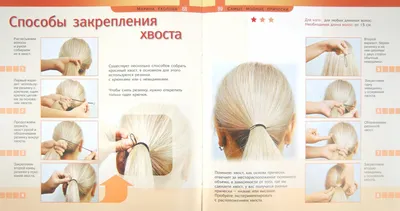 Пошаговая инструкция плетения косы из 4-х прядей - Торговый Дом ByFashion