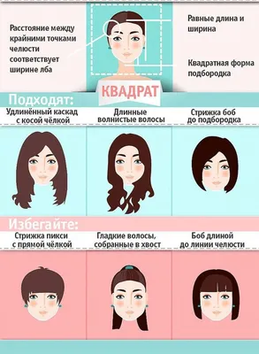 Стрижки с челкой: 15 самых модных вариантов, которые подойдут всем |  MARIECLAIRE