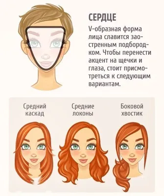 Как подобрать стрижку правильно. Советы стилиста | home beauty salon | Дзен