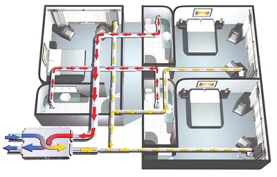 Приточная вентиляция в квартире: как организовать, нужна ли, отщывы и какие  есть альтернативы | Houzz Россия