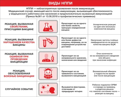 Абсцесс ягодицы: причины, симптомы и лечение после укола - рекомендации  врача