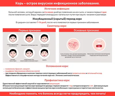 Что нужно знать казахстанцам о прививках от кори