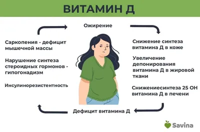 Дерматология – актуальные вопросы | Медицинский центр \"Новая медицина\"