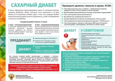 10 признаков того, что начинается диабет? Врачи рассказали про первые  звоночки, как тело нас предупреждает и кое что еще | Игорь Ботоговский |  Дзен