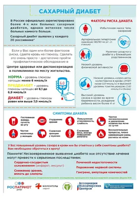 Дифференциация кератиноцитов и заживление раны в стрептозотоциновой модели сахарного  диабета крысы с выраженной гипергликемией | Иванов | Сахарный диабет