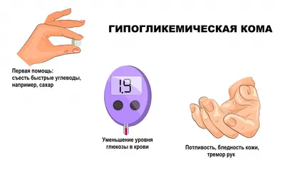 Аддисонова болезнь - причины появления, симптомы, лечение, Киев