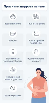 Как обнаружить БОЛЕЗНИ ПЕЧЕНИ по признакам НА КОЖЕ? Проверьте свою кожу! —  Видео | ВКонтакте