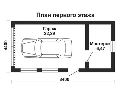 Продам... То есть отдам гараж! Проект брусового гаража с навесом и  хозблоком (бесплатно) | Пикабу