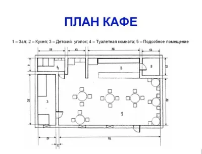 Проекты общепита | Кафе, Проекты, План