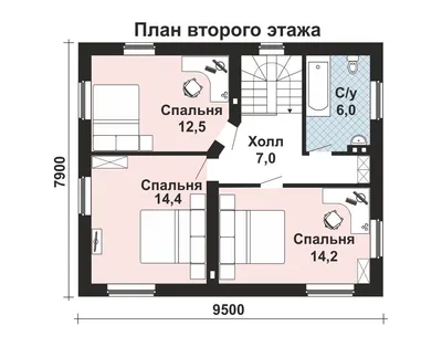 Проекты одноэтажных домов - Сервисбуд